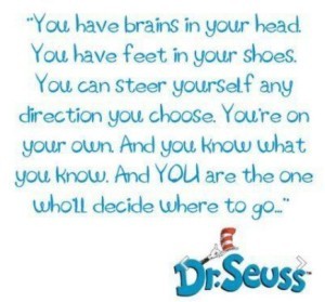 Dr Seuss Brains in My Head